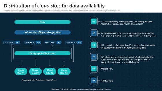 Distribution_Of_Cloud_Sites_For_Data_Availability_Virtual_Cloud_Network_IT_Ppt_Pictures_Graphics_Template_PDF_Slide_1.jpg