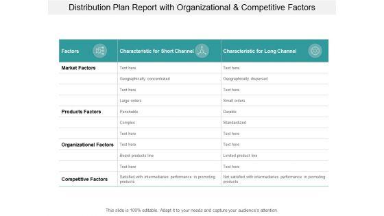 Distribution_Plan_Report_With_Organizational_And_Competitive_Factors_Ppt_PowerPoint_Presentation_Infographics_Visual_Aids_Slide_1.jpg