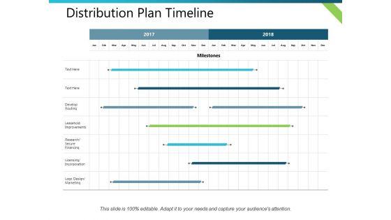 Distribution_Plan_Timeline_Ppt_PowerPoint_Presentation_Gallery_Aids_Slide_1.jpg