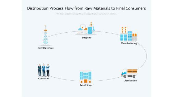 Distribution_Process_Flow_From_Raw_Materials_To_Final_Consumers_Ppt_PowerPoint_Presentation_Show_Format_Ideas_PDF_Slide_1.jpg