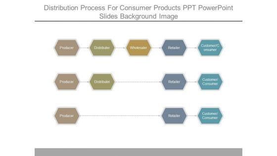 Distribution_Process_For_Consumer_Products_Ppt_Powerpoint_Slides_Background_Image_1.jpg
