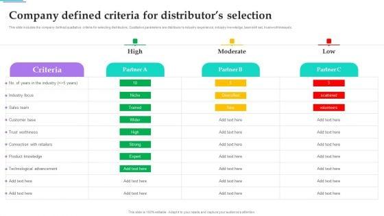 Distribution_Strategies_For_Increasing_Company_Defined_Criteria_For_Distributors_Selection_Microsoft_PDF_Slide_1.jpg