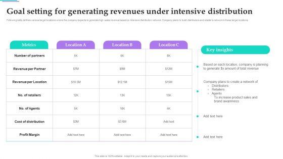 Distribution_Strategies_For_Increasing_Goal_Setting_For_Generating_Revenues_Under_Download_PDF_Slide_1.jpg