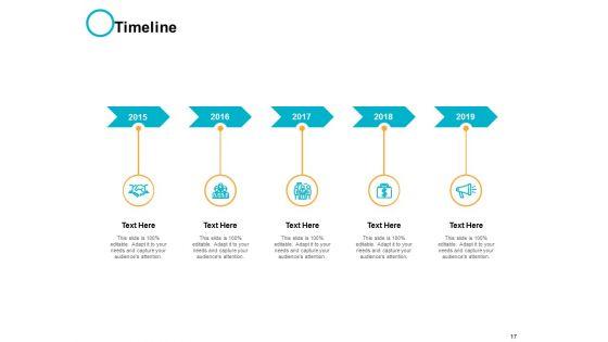 Distributor_Agreement_Proposal_Template_Ppt_PowerPoint_Presentation_Complete_Deck_With_Slides_Slide_17.jpg