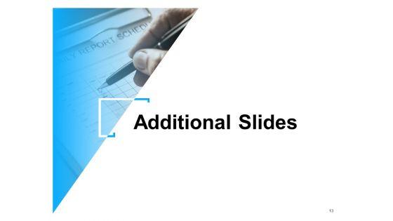 Distributor_And_Supplier_Agreement_Proposal_Ppt_PowerPoint_Presentation_Complete_Deck_With_Slides_Slide_13.jpg