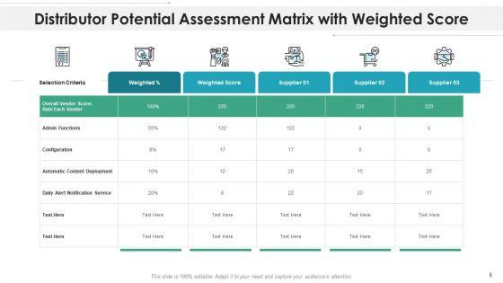 Distributor_Assessment_Matrix_Parameters_Ppt_PowerPoint_Presentation_Complete_Deck_With_Slides_Slide_6.jpg