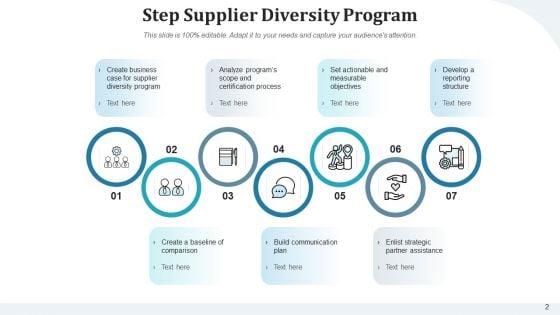 Distributor_Diversity_Research_Diagnostic_Ppt_PowerPoint_Presentation_Complete_Deck_With_Slides_Slide_2.jpg