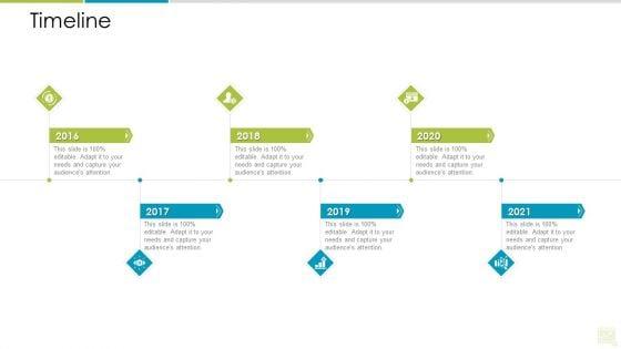 Distributor_Entitlement_Initiatives_Timeline_Background_PDF_Slide_1.jpg