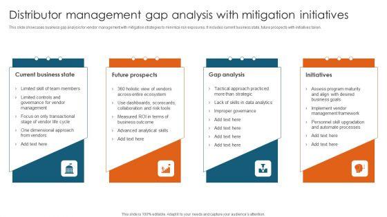 Distributor_Management_Gap_Analysis_With_Mitigation_Initiatives_Structure_PDF_Slide_1.jpg