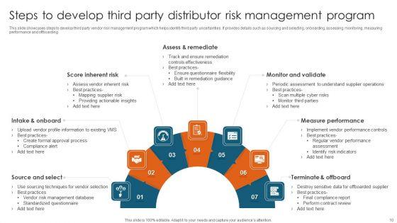Distributor_Ppt_PowerPoint_Presentation_Complete_Deck_With_Slides_Slide_10.jpg
