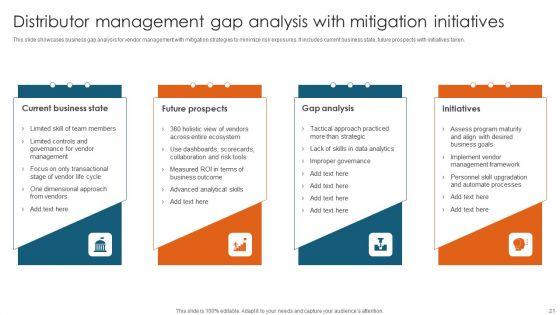 Distributor_Ppt_PowerPoint_Presentation_Complete_Deck_With_Slides_Slide_21.jpg