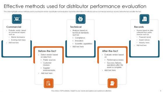 Distributor_Ppt_PowerPoint_Presentation_Complete_Deck_With_Slides_Slide_5.jpg