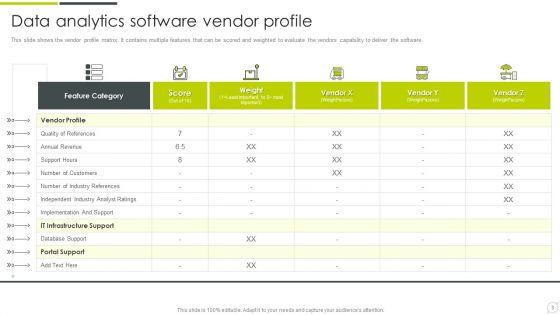 Distributor_Profile_For_Data_Analytics_Software_Ppt_PowerPoint_Presentation_Complete_Deck_With_Slides_Slide_3.jpg