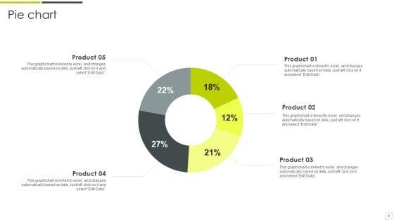 Distributor_Profile_For_Data_Analytics_Software_Ppt_PowerPoint_Presentation_Complete_Deck_With_Slides_Slide_8.jpg