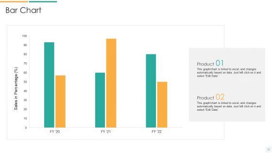 Distributor_Scan_Ppt_PowerPoint_Presentation_Complete_Deck_With_Slides_Slide_12.jpg