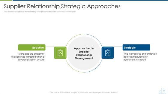 Distributor_Strategy_Ppt_PowerPoint_Presentation_Complete_With_Slides_Slide_19.jpg