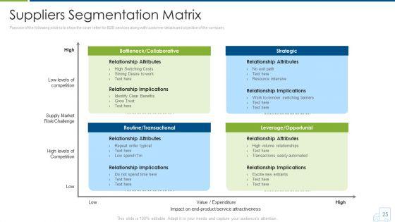 Distributor_Strategy_Ppt_PowerPoint_Presentation_Complete_With_Slides_Slide_25.jpg