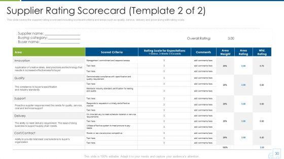 Distributor_Strategy_Ppt_PowerPoint_Presentation_Complete_With_Slides_Slide_30.jpg