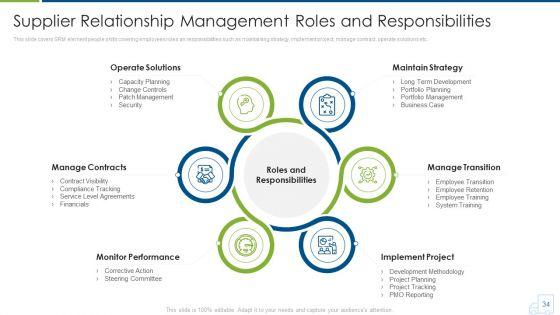 Distributor_Strategy_Ppt_PowerPoint_Presentation_Complete_With_Slides_Slide_34.jpg