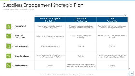 Distributor_Strategy_Ppt_PowerPoint_Presentation_Complete_With_Slides_Slide_36.jpg