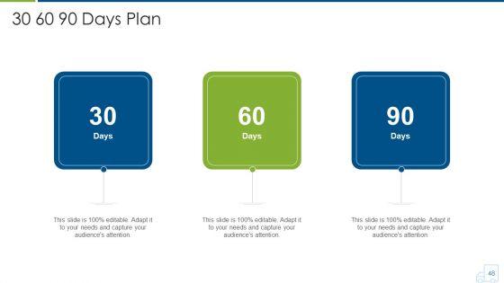 Distributor_Strategy_Ppt_PowerPoint_Presentation_Complete_With_Slides_Slide_48.jpg