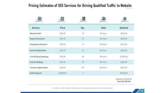 Diverging_Organic_Traffic_To_Organization_Website_Proposal_Ppt_PowerPoint_Presentation_Complete_Deck_With_Slides_Slide_14.jpg
