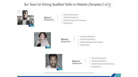 Diverging_Organic_Traffic_To_Organization_Website_Proposal_Ppt_PowerPoint_Presentation_Complete_Deck_With_Slides_Slide_18.jpg