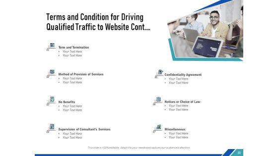 Diverging_Organic_Traffic_To_Organization_Website_Proposal_Ppt_PowerPoint_Presentation_Complete_Deck_With_Slides_Slide_23.jpg