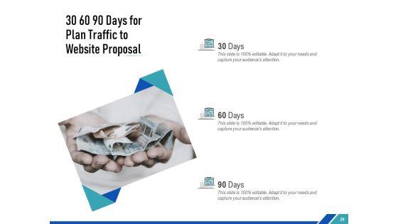 Diverging_Organic_Traffic_To_Organization_Website_Proposal_Ppt_PowerPoint_Presentation_Complete_Deck_With_Slides_Slide_29.jpg