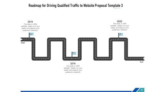 Diverging_Organic_Traffic_To_Organization_Website_Proposal_Ppt_PowerPoint_Presentation_Complete_Deck_With_Slides_Slide_31.jpg