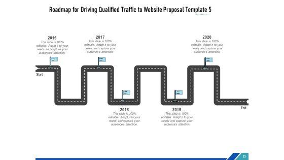 Diverging_Organic_Traffic_To_Organization_Website_Proposal_Ppt_PowerPoint_Presentation_Complete_Deck_With_Slides_Slide_33.jpg