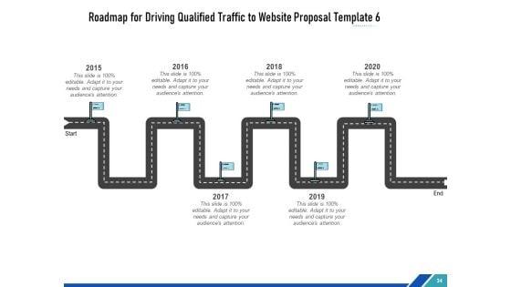 Diverging_Organic_Traffic_To_Organization_Website_Proposal_Ppt_PowerPoint_Presentation_Complete_Deck_With_Slides_Slide_34.jpg