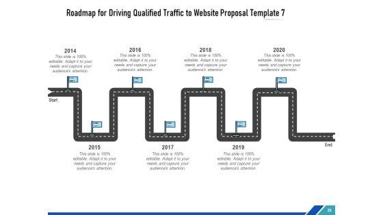 Diverging_Organic_Traffic_To_Organization_Website_Proposal_Ppt_PowerPoint_Presentation_Complete_Deck_With_Slides_Slide_35.jpg