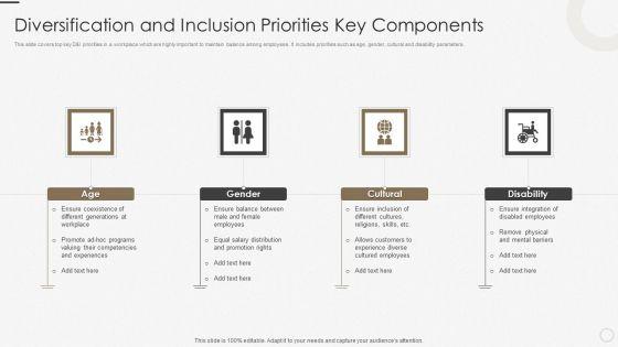Diversification_And_Inclusion_Priorities_Key_Components_Ppt_Infographic_Template_Pictures_PDF_Slide_1.jpg