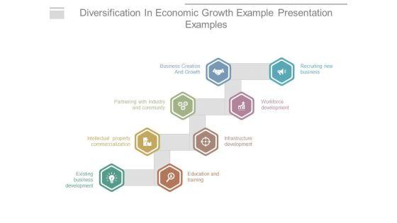 Diversification_In_Economic_Growth_Example_Presentation_Examples_1.jpg