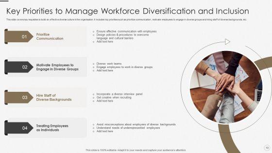 Diversification_Priorities_Ppt_PowerPoint_Presentation_Complete_Deck_With_Slides_Slide_10.jpg