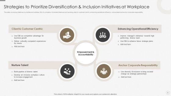 Diversification_Priorities_Ppt_PowerPoint_Presentation_Complete_Deck_With_Slides_Slide_6.jpg