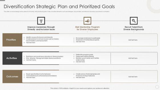 Diversification_Strategic_Plan_And_Prioritized_Goals_Ppt_Inspiration_Topics_PDF_Slide_1.jpg
