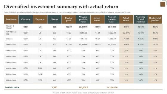 Diversified_Investment_Summary_With_Actual_Return_Guidelines_PDF_Slide_1.jpg