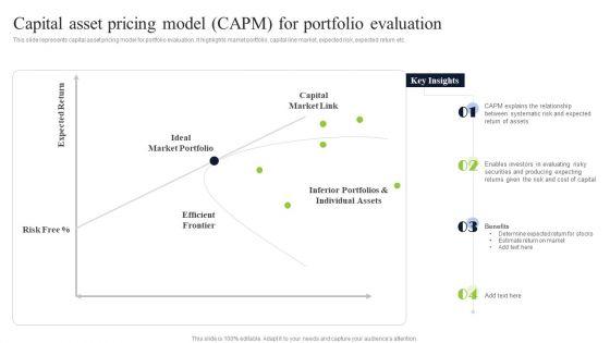 Diversified_Profitable_Portfolio_Capital_Asset_Pricing_Model_CAPM_For_Portfolio_Evaluation_Microsoft_PDF_Slide_1.jpg