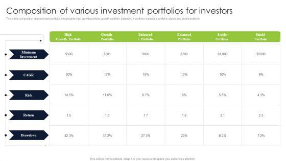 Diversified_Profitable_Portfolio_Composition_Of_Various_Investment_Portfolios_For_Investors_Clipart_PDF_Slide_1.jpg