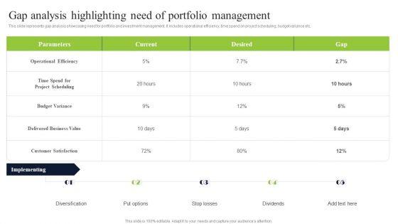 Diversified_Profitable_Portfolio_Gap_Analysis_Highlighting_Need_Of_Portfolio_Management_Designs_PDF_Slide_1.jpg