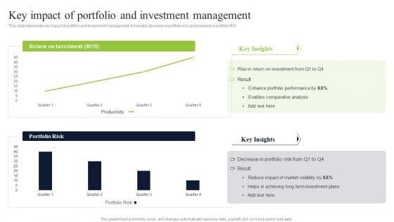 Diversified_Profitable_Portfolio_Key_Impact_Of_Portfolio_And_Investment_Management_Structure_PDF_Slide_1.jpg