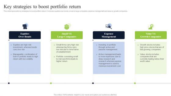 Diversified_Profitable_Portfolio_Key_Strategies_To_Boost_Portfolio_Return_Introduction_PDF_Slide_1.jpg