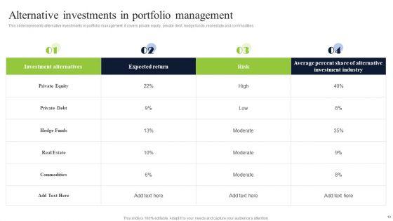 Diversified_Profitable_Portfolio_Ppt_PowerPoint_Presentation_Complete_With_Slides_Slide_13.jpg
