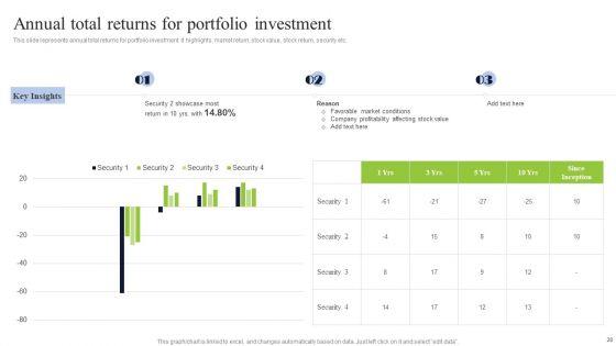 Diversified_Profitable_Portfolio_Ppt_PowerPoint_Presentation_Complete_With_Slides_Slide_28.jpg
