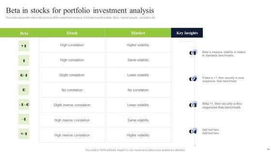 Diversified_Profitable_Portfolio_Ppt_PowerPoint_Presentation_Complete_With_Slides_Slide_34.jpg