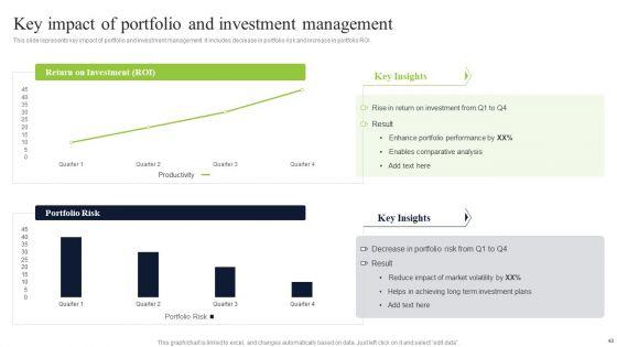 Diversified_Profitable_Portfolio_Ppt_PowerPoint_Presentation_Complete_With_Slides_Slide_48.jpg