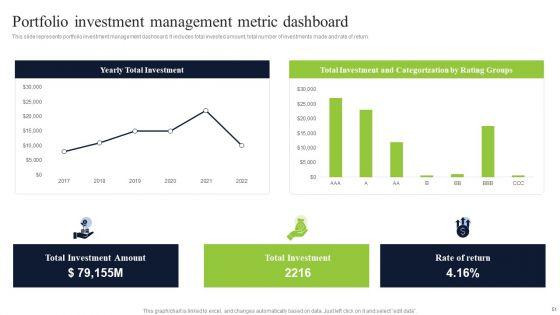 Diversified_Profitable_Portfolio_Ppt_PowerPoint_Presentation_Complete_With_Slides_Slide_51.jpg