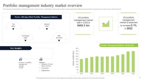 Diversified_Profitable_Portfolio_Ppt_PowerPoint_Presentation_Complete_With_Slides_Slide_6.jpg